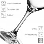 Verre à Vin 330ml TWENTY 4