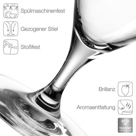 Verre à eau sur pieds 330ml TWENTY 4